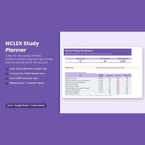 NCLEX Study Planner preview