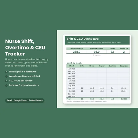 Nurse Shift, Overtime & CEU Tracker preview